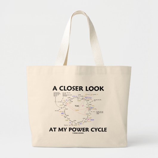 Bekijk mijn energieprogramma van dichtbij (krebs c grote tote bag (Voorkant)