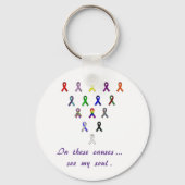 Bekijk mijn Soul Sleutelhanger (Voorkant)