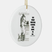 Bekijk wat de medische school mij heeft aangedaan  keramisch ornament (Rechts)