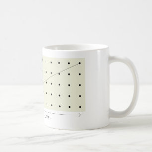 Beklede plaat van koper van 4 en 9 koffiemok