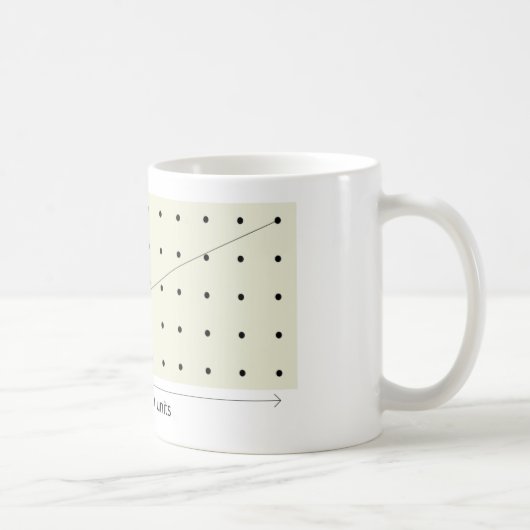 Beklede plaat van koper van 4 en 9 koffiemok (Rechts)