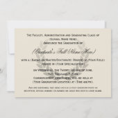 Beknopte mededelingen van de "Blue Crest College"- Kaart (Achterkant)