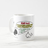 Belangenconflict van de NOAA door RoseWrites Koffiemok (Voorkant links)