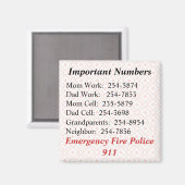 Belangrijke cijfers magneet (Voorkant / Achterkant)