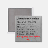 Belangrijke cijfers magneet (Voorkant / Achterkant)