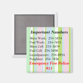 Belangrijke cijfers magneet (Voorkant / Achterkant)