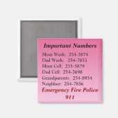 Belangrijke cijfers magneet (Voorkant / Achterkant)