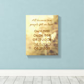 Belangrijke datums Canvas (Insitu (Houten vloer))