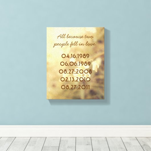 Belangrijke datums Canvas (Insitu (Houten vloer))