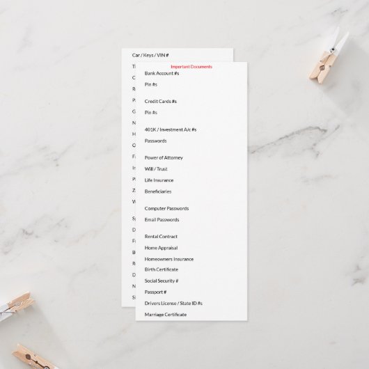 Belangrijke documenten Kaart (Voorkant / Achterkant in situ)