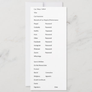 Belangrijke documenten Kaart