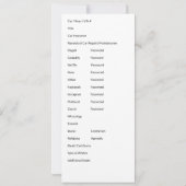 Belangrijke documenten Kaart (Achterkant)