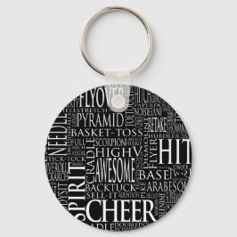 Belangrijke keten van Word Cloud Sleutelhanger