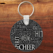 Belangrijke keten van Word Cloud Sleutelhanger (Voorkant)