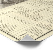 Belangrijkste bergen en rivieren van de wereld poster (Hoek)