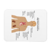 Belangrijkste complicaties van de hoge bloeddrukme magneet (Horizontaal)