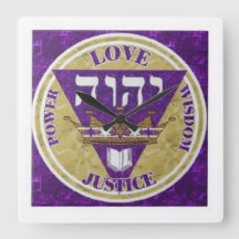 Belangrijkste kenmerken