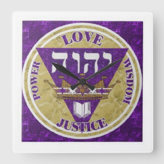 Belangrijkste kenmerken vierkante klok (Voorkant)