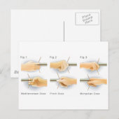 Belangrijkste methoden voor tekenbogen Kyudo Arche Briefkaart (Voorkant / Achterkant)