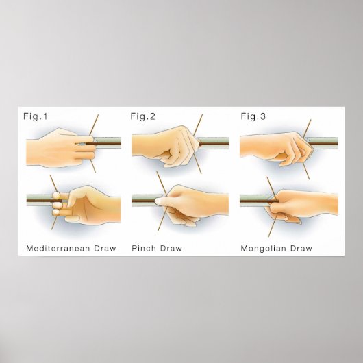 Belangrijkste methoden voor tekenbogen Kyudo Arche Poster (Voorkant)