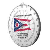 Belangrijkste slagveld: staatsvoorzitterschap Ohio Dartbord (Voorkant Rechts)
