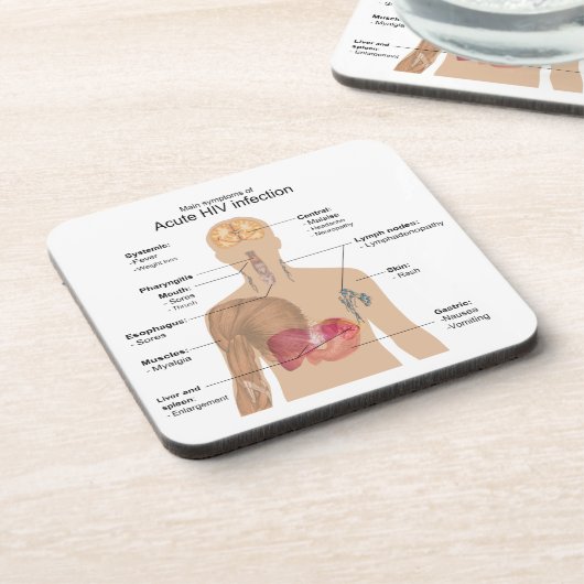 Belangrijkste symptomen van acute HIV-infectie Drankjes Onderzetter (Linkerzijde)