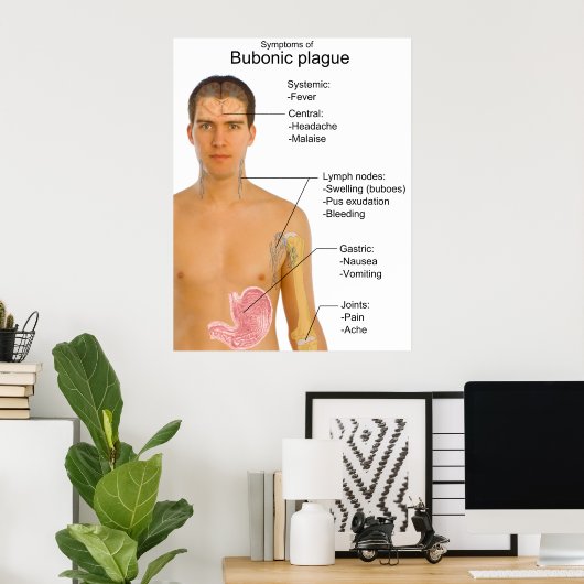 Belangrijkste symptomen van zwarte doodbloemen poster (Thuiskantoor)