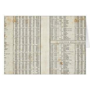 belangrijkste temperatuurelementen