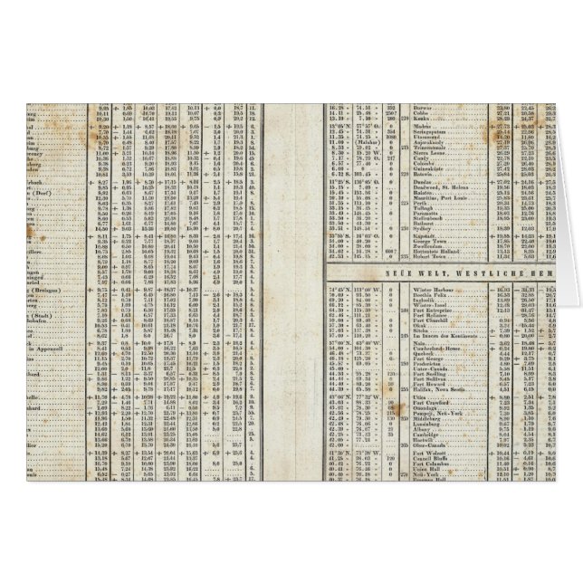 belangrijkste temperatuurelementen (Voorkant Horizontaal)