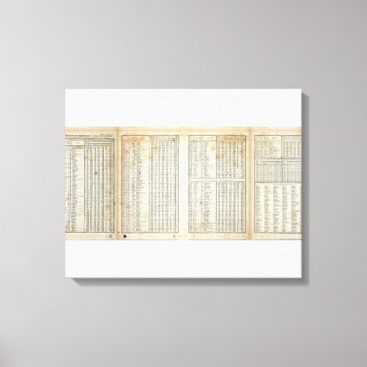 belangrijkste temperatuurelementen canvas afdruk (Voorkant)