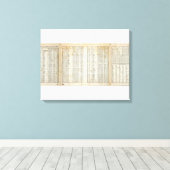 belangrijkste temperatuurelementen canvas afdruk (Insitu (Houten vloer))