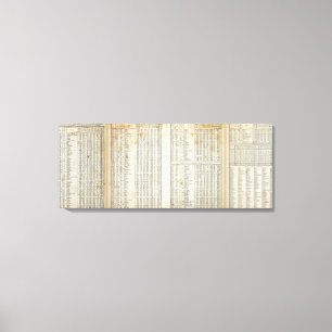 belangrijkste temperatuurelementen canvas afdruk