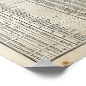 belangrijkste temperatuurelementen poster (Hoek)