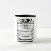 Belangrijkste voedingsfeiten mok (Midden)