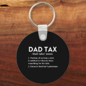 Belasting Grappig Belasting Definitie Vader Papa P Sleutelhanger (Voorkant)