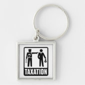 Belasting is Sleutelhanger van geweld (Voorkant)