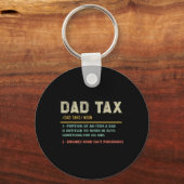 Belastingdefinitie Grappig Vaderdag Dad Joke Sleutelhanger (Voorkant)
