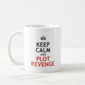 Belastingen voor kalm- en waarnemingspercelen beho koffiemok (Links)