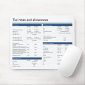 Belastingtarieven en rechten muizenmat muismat (Met muis)