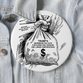 Belastingverlagingen voor de Button van superrijke (In situ)