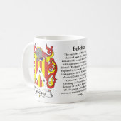 Belcher, Origin, Betekenis en de rest Koffiemok (Voorkant links)