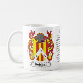 Belcher, Origin, Betekenis en de rest Koffiemok (Links)