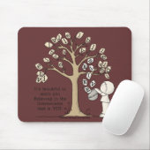 Be'LEAVES'- vangstbladeren Muismat (Met muis)