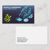 Belegger | Ai Fintech | Aandelen Grafiek Visitekaartje (Voorkant / Achterkant)