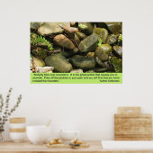 Belemmeringen, afdrukken poster (Keuken)