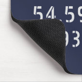 Belfast breedtegraad lengtegraad muismat (Hoek)