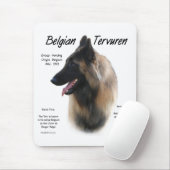 Belgian Tervuren Meet the Breed Muismat (Met muis)