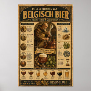 Belgisch brouwerserfgoed vintage poster