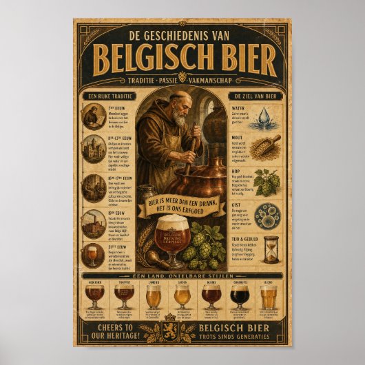 Belgisch brouwerserfgoed vintage poster (Voorkant)