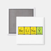 Belinay periodieke table name magnet (Voorkant / Achterkant)